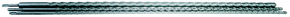 Mauerdurchbruchbohrersatz, 12/16/24 x 1000 mm, SDS, 3-teilig